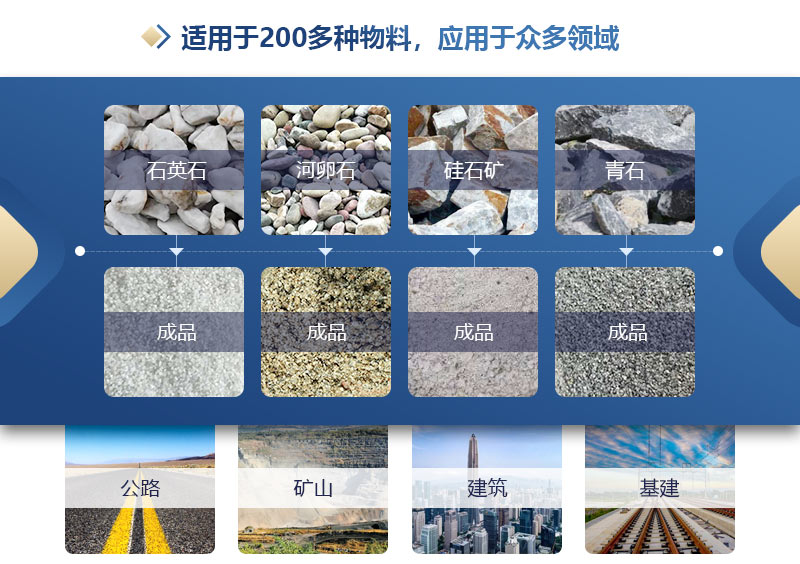 齒(chi)輥式(shi)破(po)碎機